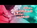 Ormakal Odikkalikkuvan Ethunna Mukundetta Sumitra Vilikkunnu Whatsapp Status