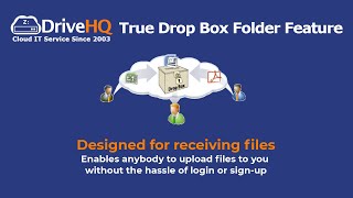 True Drop Box Folder for receiving files from clients - Anybody can send files to you without login