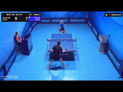 14:05 Anastasiia Telykh - Tetiana Yuhan 24.09.2023 TT Euro.Cup Women Ukraine Master. TABLE 3