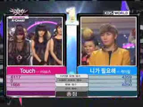 [Music Bank K-Chart] 1st week of March & K.Will - I Need You (2012.03.02)