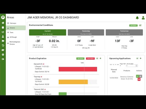 Meet the GreenKeeper Homepage