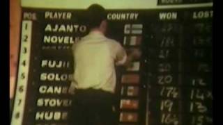 1st Bowling World Cup, Dublin 1965 2/2 | HBB-Scheveningen