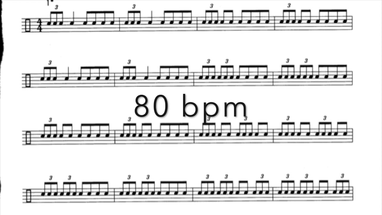 Lesson 10 - Understanding Rhythm