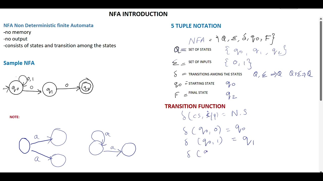 7.NFA-Introduction-Example 1