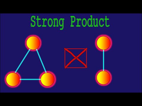 What is the Strong Product Of Graphs? [Discrete Mathematics] +3 examples!