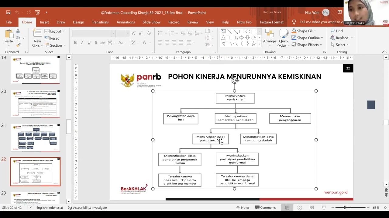 Bimbingan Teknis SAKIP 2023 Part 1(Hari-2)