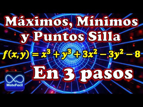 Máximos, Mínimos y Puntos Silla EN 3 PASOS (Función de 2 variables)