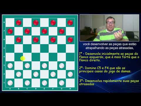 The Strategic Principles of Openings in Checkers. A Beginner's Manual.
