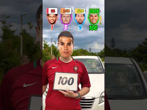 🪫🔋🌟BATTERY POPULAR FOOTBALLERS Vs SPEED CAR |🏆WHO WILL WIN WORLD CUP!?