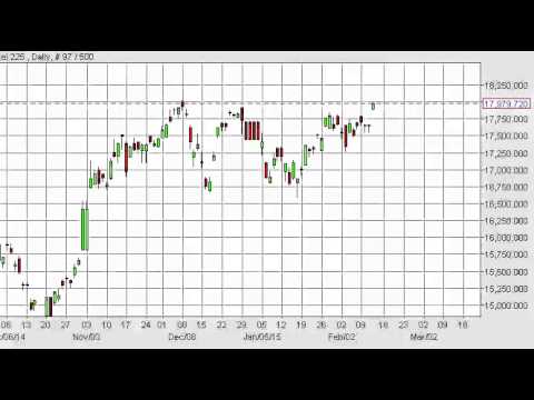 Nikkei Technical Analysis for February 13 2015 by FXEmpire.com
