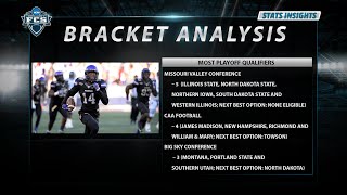 FCS STATS: BRACKET ANALYSIS