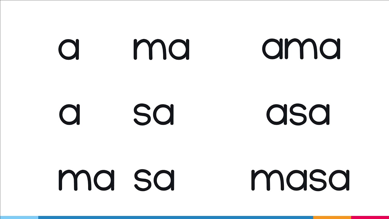 Marungko Aralin 1 - 3 (M,S,A)