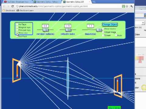 Phet Optics Applets Tutorial