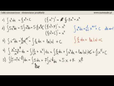 Całki nieoznaczone - wiedza podstawowa