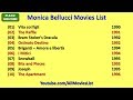 Monica Bellucci Movies List