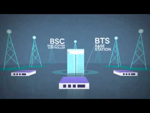 Telecommunication Engineering | Careers, BTS, LTE & Network Basics