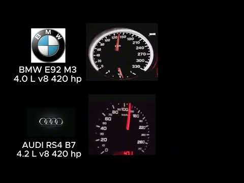 BMW E92 M3 vs Audi RS4 B7 | 0-200 km/h Acceleration Battle