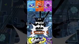 脳筋オフロで「力」is「パワー」！！