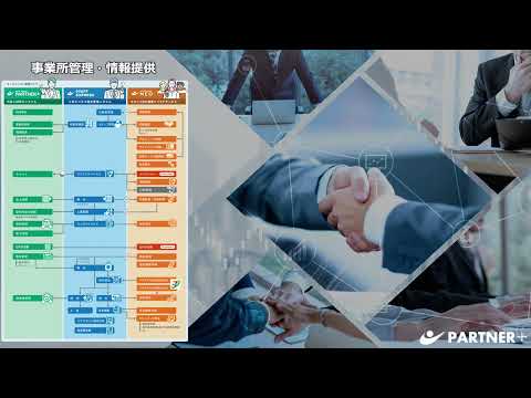 「事業所管理・情報提供」サムネイル画像