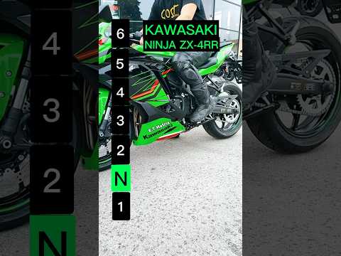 Maximum speed for each gear on a Kawasaki Ninja ZX-4RR
