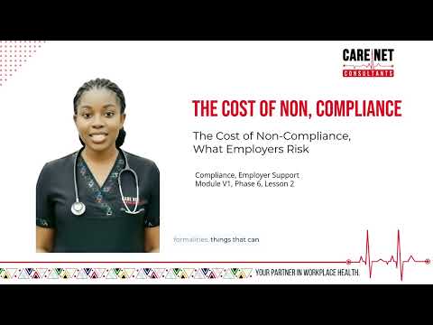 Cost of Non-Compliance
