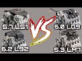 Which LS Engine Is Best For Your Swap