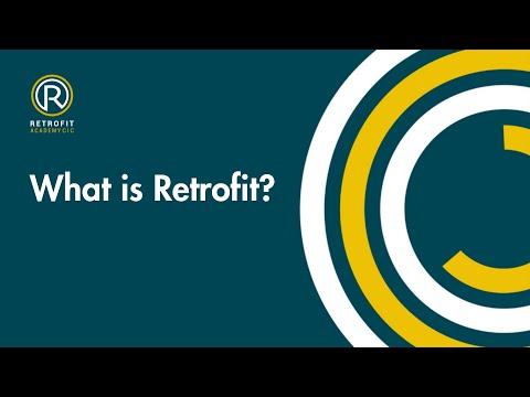 What is Retrofit?