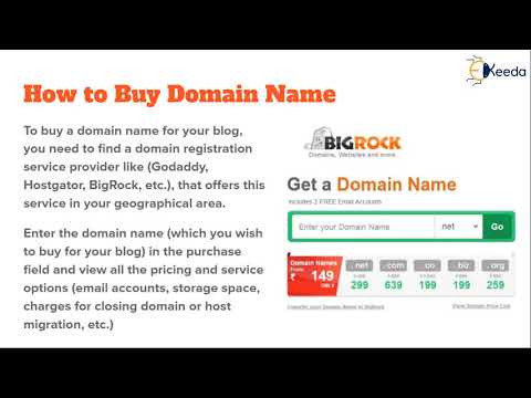 The Ultimate Guide To Blogging Everything You Need To Know