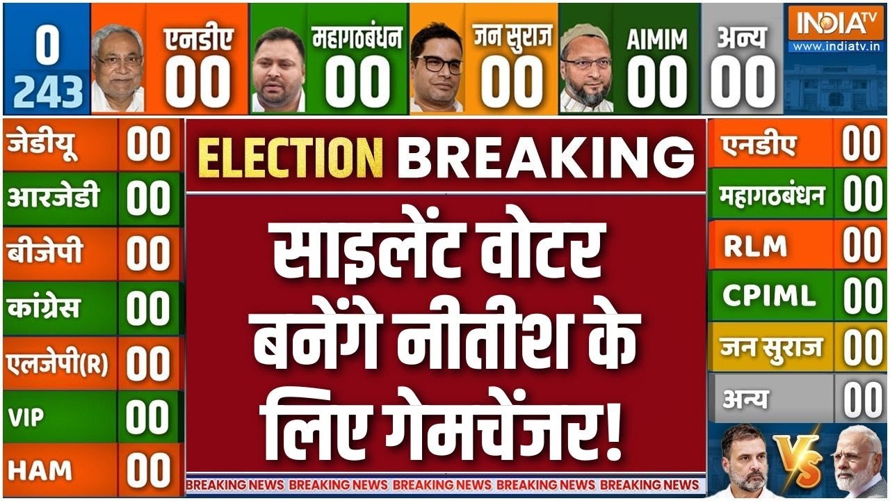 Bihar Election Final EXIT POLL : साइलेंट वोटर बनेंगे नीतीश के लिए गेमचें?