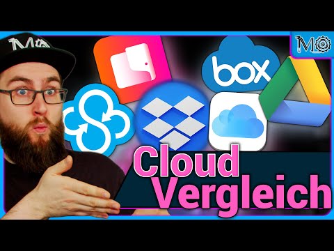 CLOUD-Vergleich: Wieso WIR von Dropbox WEG sind