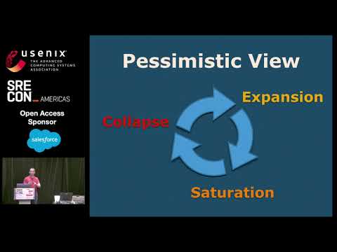 SREcon19 Americas - Resilience Engineering Mythbusting