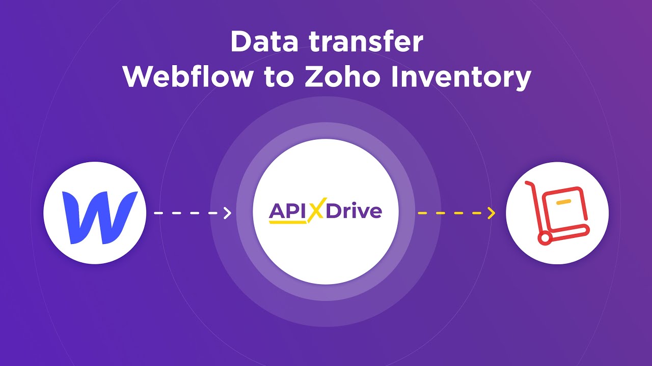 How to Connect Webflow to Zoho Inventory How to Connect Webflow to Zoho Inventory