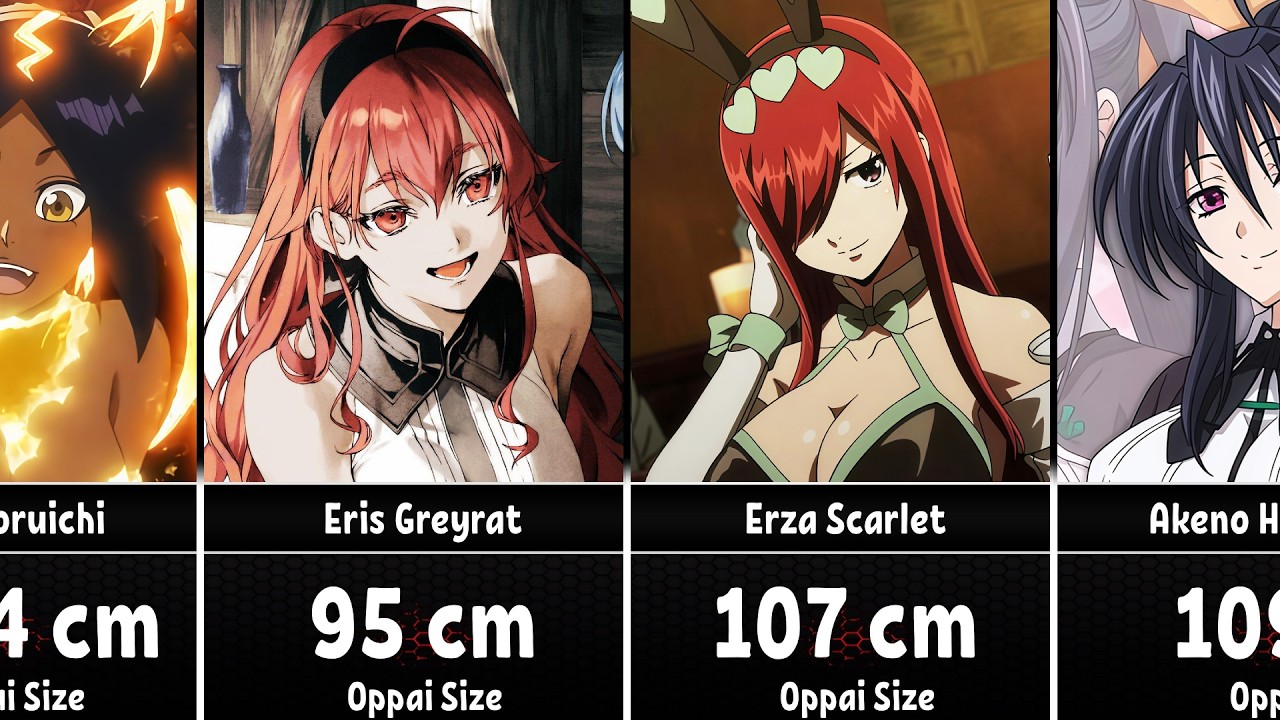 Biggest 𝓞𝓟𝓟𝓐𝓘 Sizes of Waifu in Anime