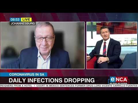 COVID 19 Daily infections dropping
