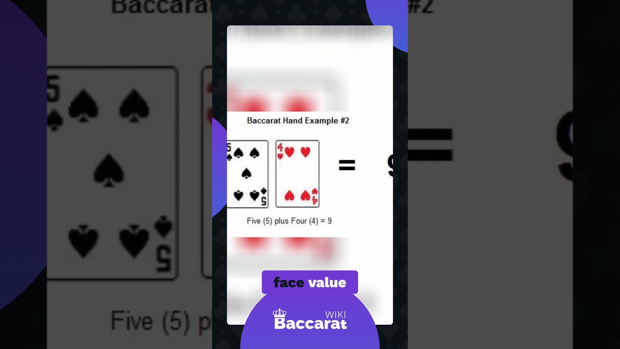 🎥 Baccarat Rules in a Nutshell: Key Points in 60 Seconds + PDF!