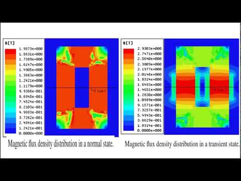 Finite-Element Analysis of Short-Circuit Electromagnetic Force in Power Transformer