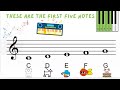 How To Read Treble Notes Middle C G