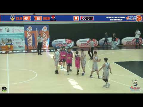Highlights Jornada 2 Fase Final Infantil Masculino Autonómico