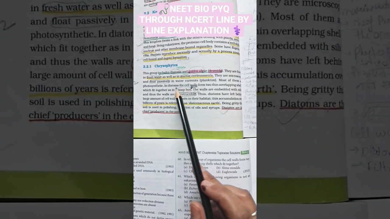 9-BIOLOGICAL CLASSIFICATION #33YEAR PYQ SOLUTION THROUGH NCERT LINE #NEET25# AIIMS DELHI MOTIVATION