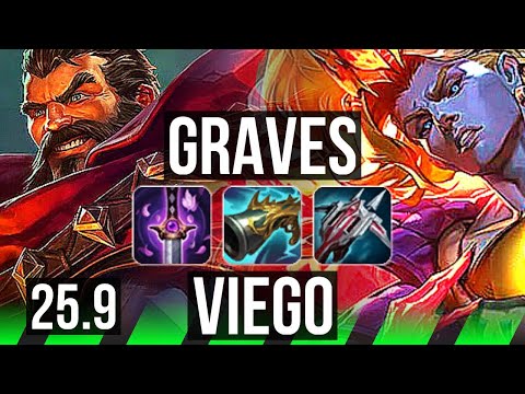 GRAVES vs VIEGO (JGL) | 63k DMG, 4k comeback, 24/4/10, Legendary | EUW Master | 25.9
