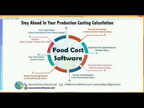 Food cost software - complete solution for any kind of singl...