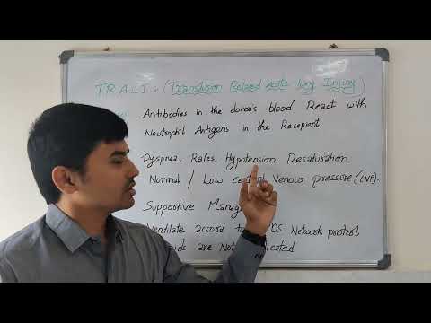 TRALI.. Transfusion Associated Acute Lung Injury