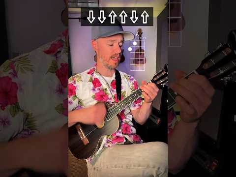 Take Me Home Country Roads - John Denver - Ukulele Tutorial #ukulele #tutorial
