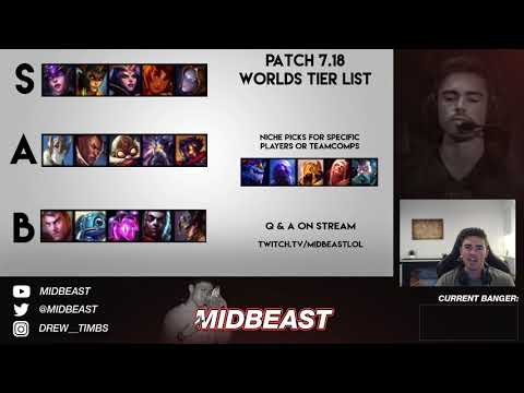 Patch 7.18 World's Tier List | Mid Lane