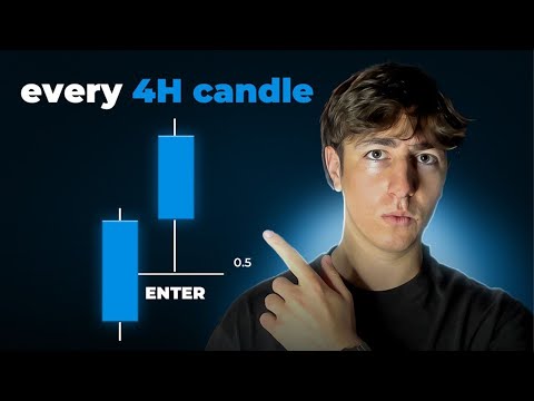 The 4H Pattern Nobody Talks About (4H, 15M Strategy)