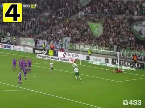 Kennedy's frisparks mål mot Göteborg när Hammarby vinner med 2-0