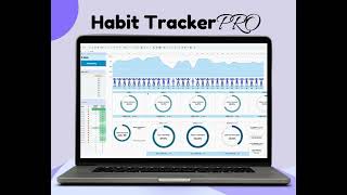 Habit Tracker Printable | Google Sheets Template for Goal Setting