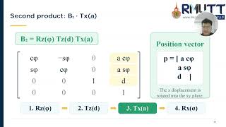 Homework #4Hw3