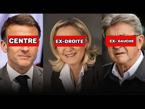 All the political parties in France explained in 8 minutes