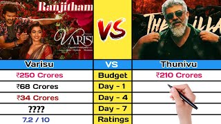 Varisu vs Thunivu box office collection day 7 | Varisu vs Thunivu | #varisu #thunivu #trending